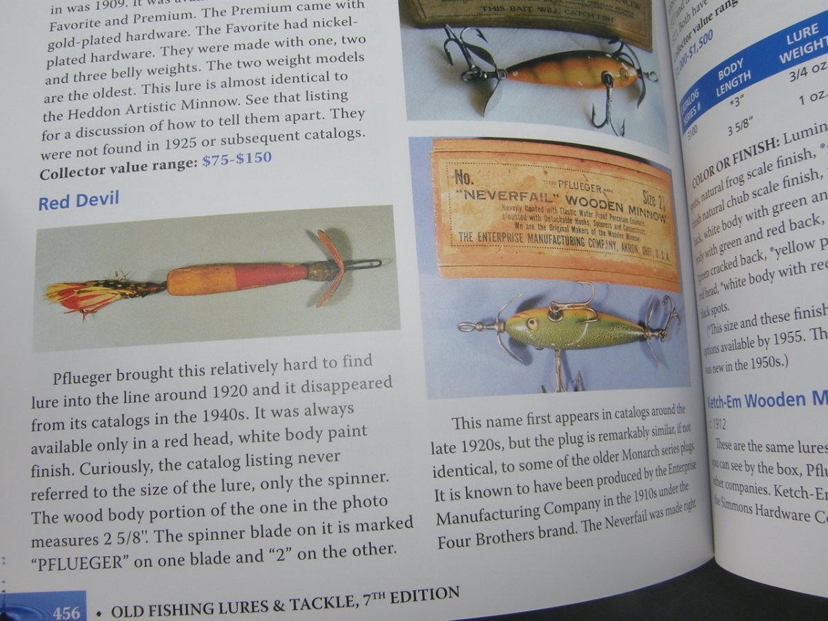 2266:: Books, Antiques, Old Fishing Lures & Tackle, ISBN 9780896892521 "Old Fishing Lures Tackle: Identification Value Guide" by Carl F. Luckey - Mark C. Grove 2266:: Books, Antiques, Old Fishing Lures & Tackle, ISBN 9780896892521 "Old Fishing Lures Tackle: Identification Value Guide" by Carl F. Luckey - Mark C. Grove